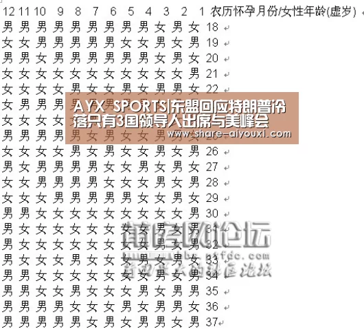 AYX·爱游戏